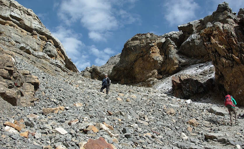 Grand tour des Annapurna
